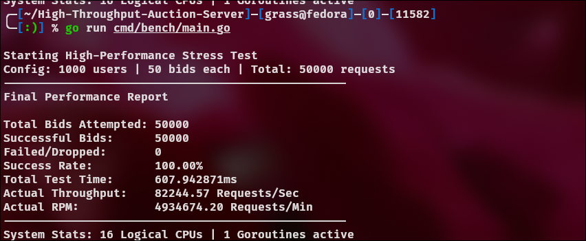 0ms benchmark result