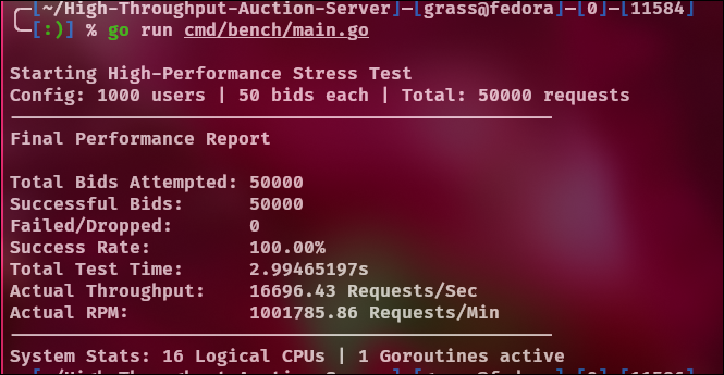 2ms benchmark result