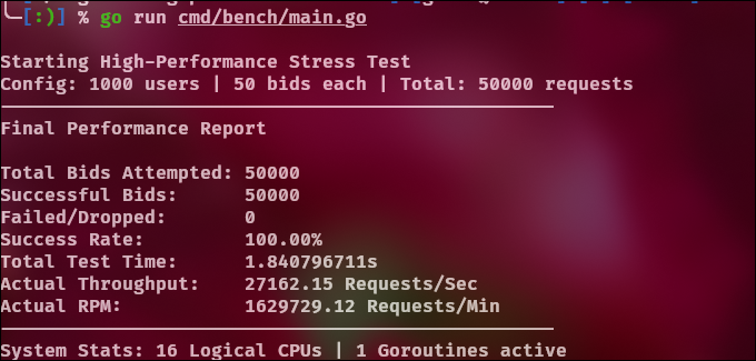 1ms benchmark result repeat