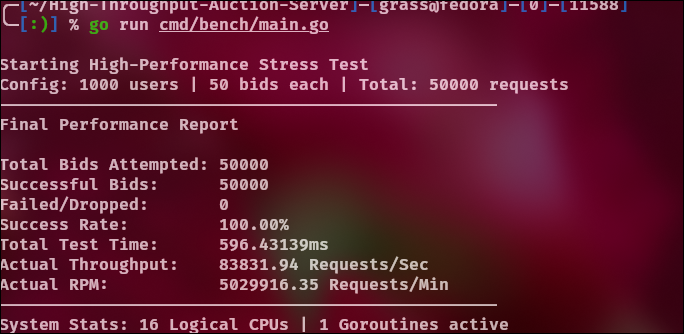 0ms benchmark result confirmation