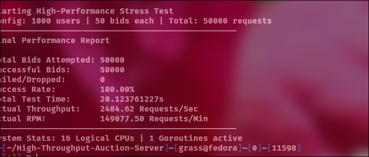 Sustained load benchmark result